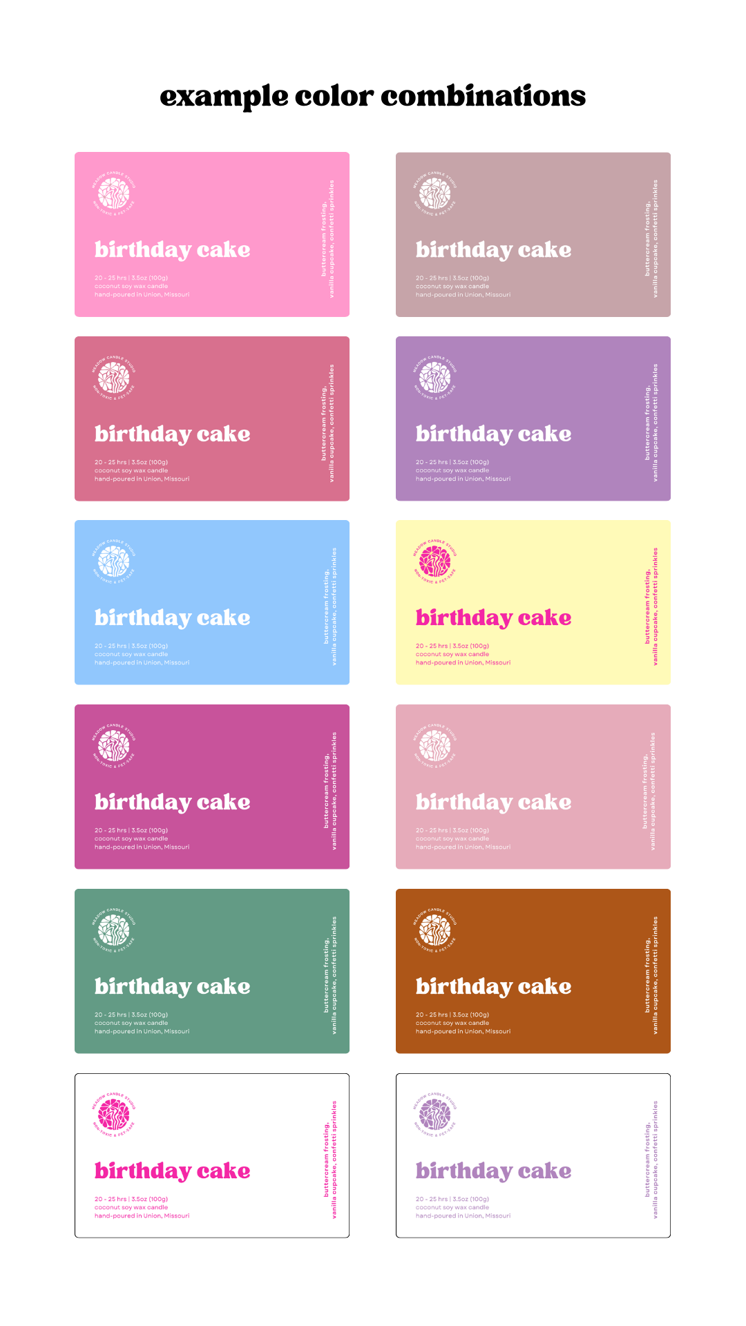 ADD-ON: birthday mini custom label